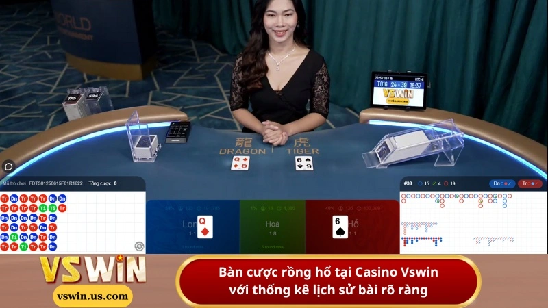 Bàn cược rồng hổ tại Casino Vswin với thống kê lịch sử bài rõ ràng