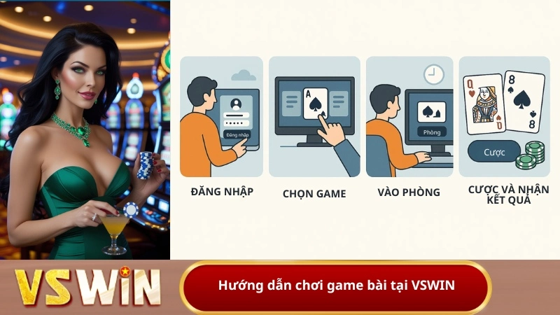 Hướng dẫn chơi game bài tại VSWIN