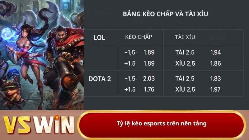 Tỷ lệ kèo esports trên nền tảng