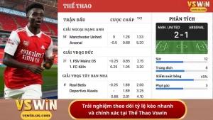 theo dõi tỷ lệ kèo nhanh và chính xác tại Thể Thao Vswin