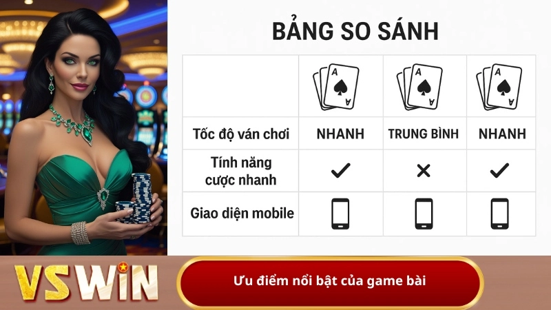 Ưu điểm nổi bật của game bài