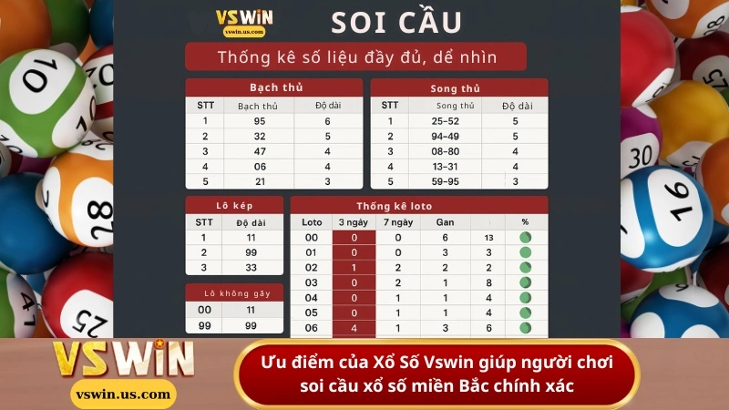 Ưu điểm của Xổ Số Vswin giúp người chơi soi cầu xổ số miền Bắc chính xác