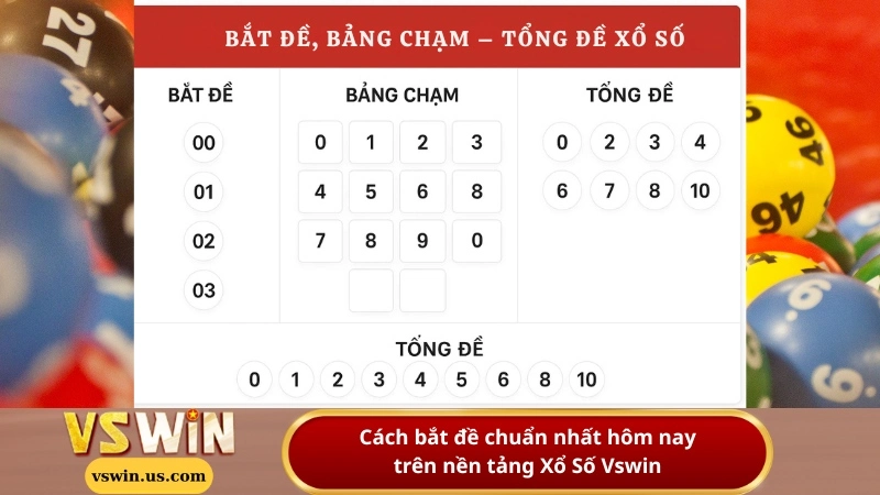 Cách bắt đề chuẩn nhất hôm nay trên nền tảng Xổ Số Vswin