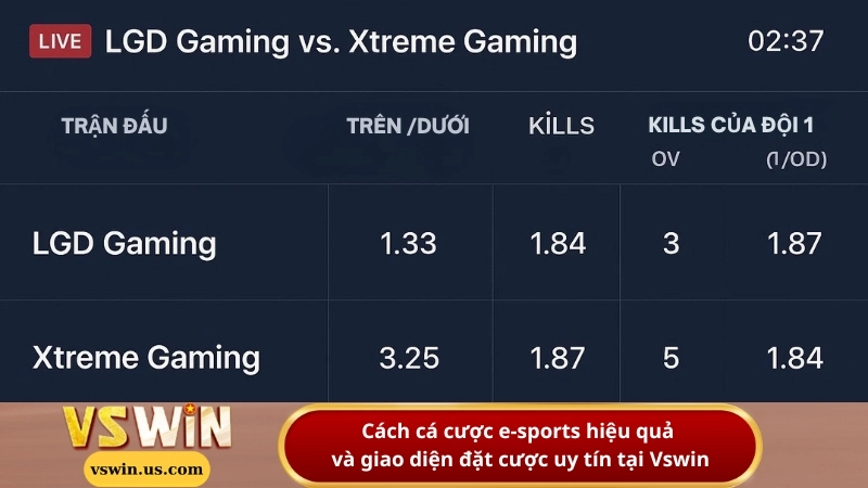 Cách cá cược e-sports hiệu quả và giao diện đặt cược uy tín tại Vswin