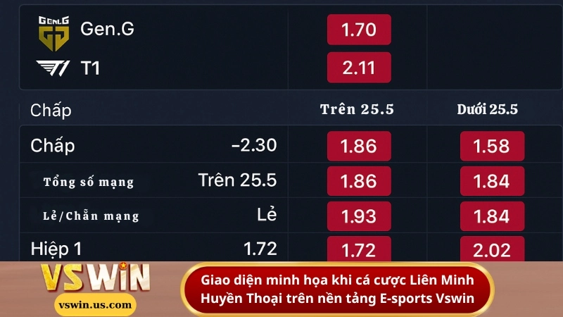 Giao diện minh họa khi cá cược Liên Minh Huyền Thoại trên nền tảng E-sports Vswin
