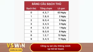 Công cụ soi cầu thông minh tại Bắn Cá Vswin
