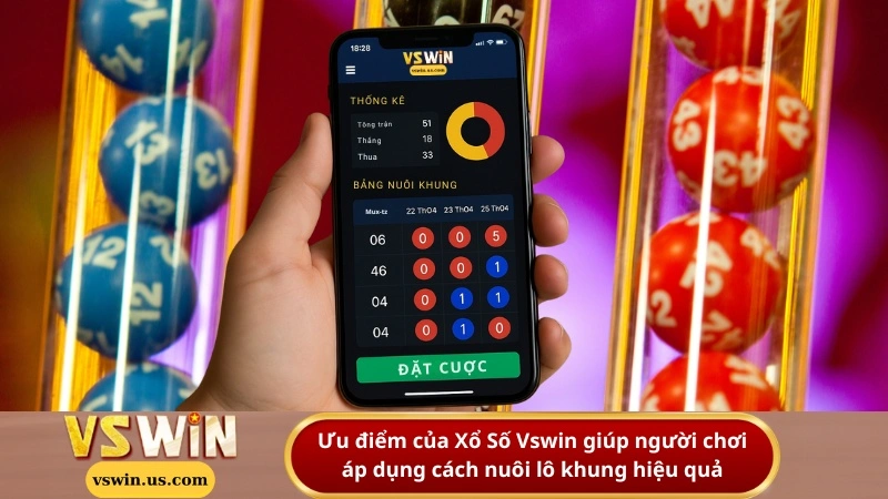 Ưu điểm của Xổ Số Vswin giúp người chơi áp dụng cách nuôi lô khung hiệu quả